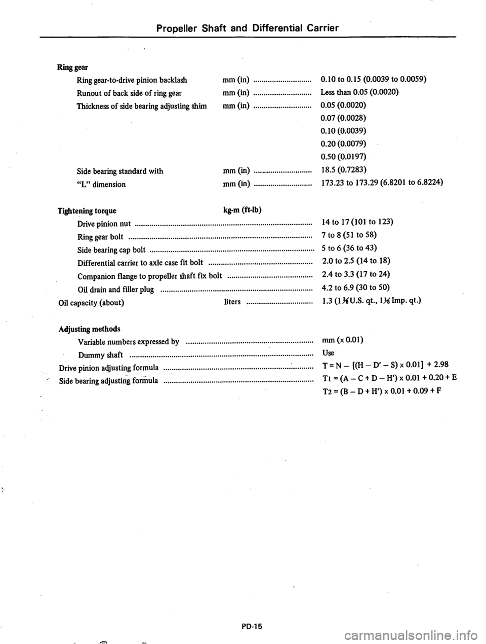 DATSUN 710 1974  Service Manual 