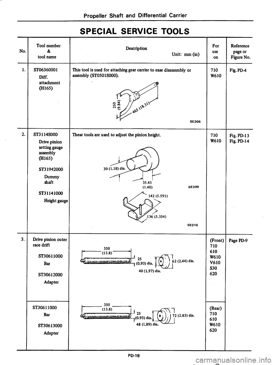 DATSUN 710 1974  Service Manual 