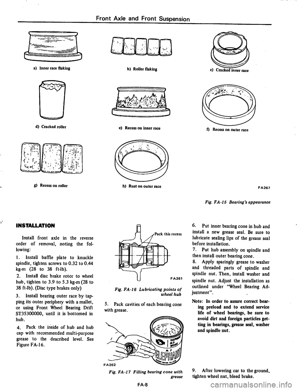 DATSUN 710 1974  Service Manual 