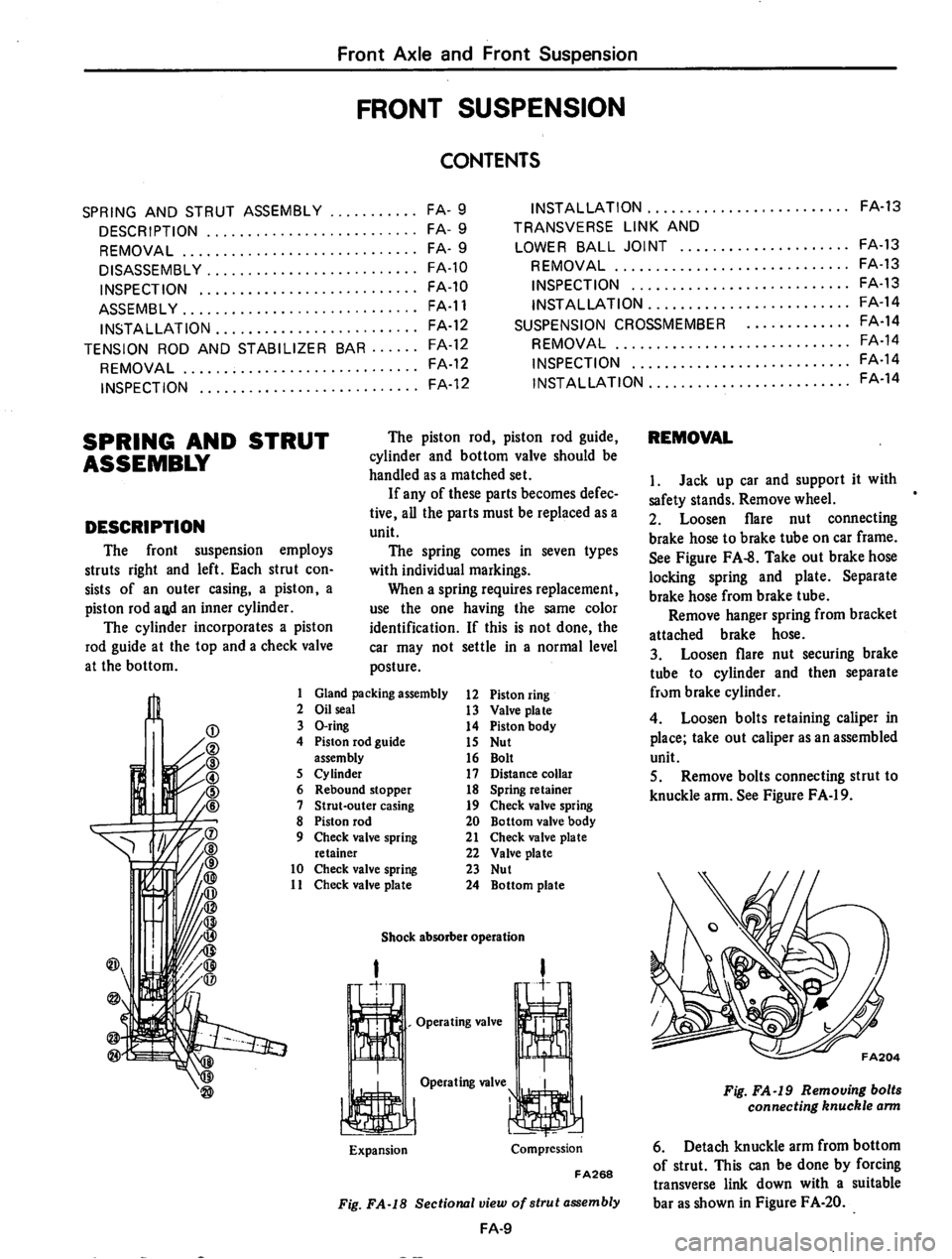 DATSUN 710 1974  Service Manual 
