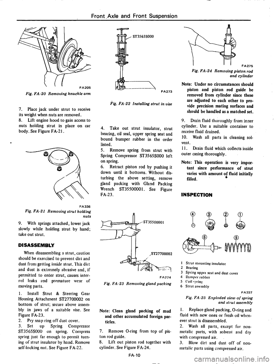 DATSUN 710 1974  Service Manual 