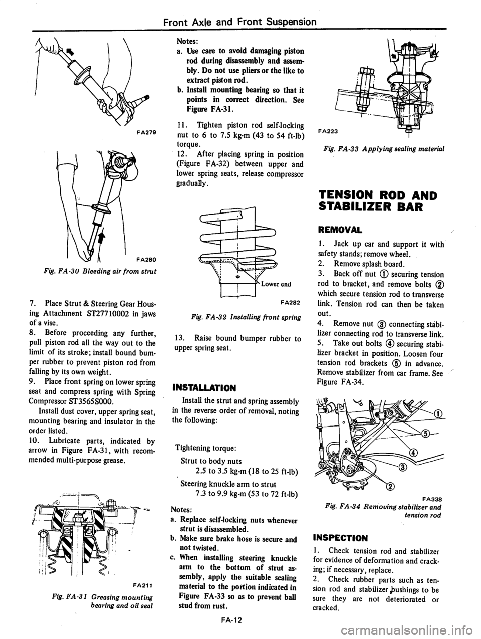 DATSUN 710 1974  Service Manual 