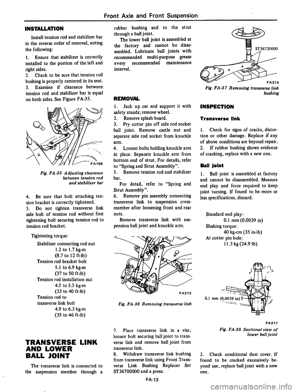 DATSUN 710 1974  Service Manual 