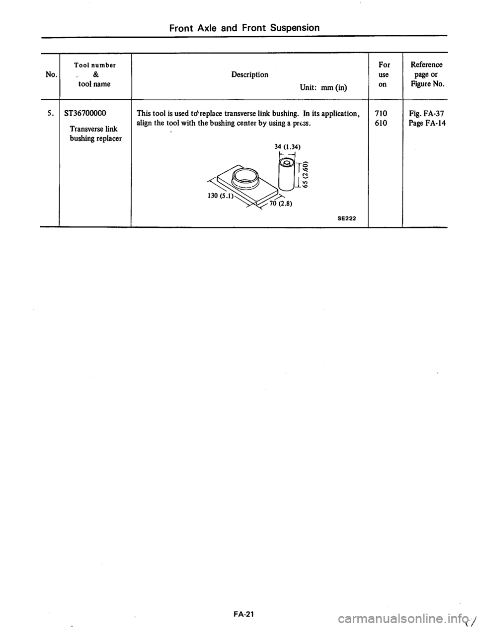 DATSUN 710 1974  Service Manual 