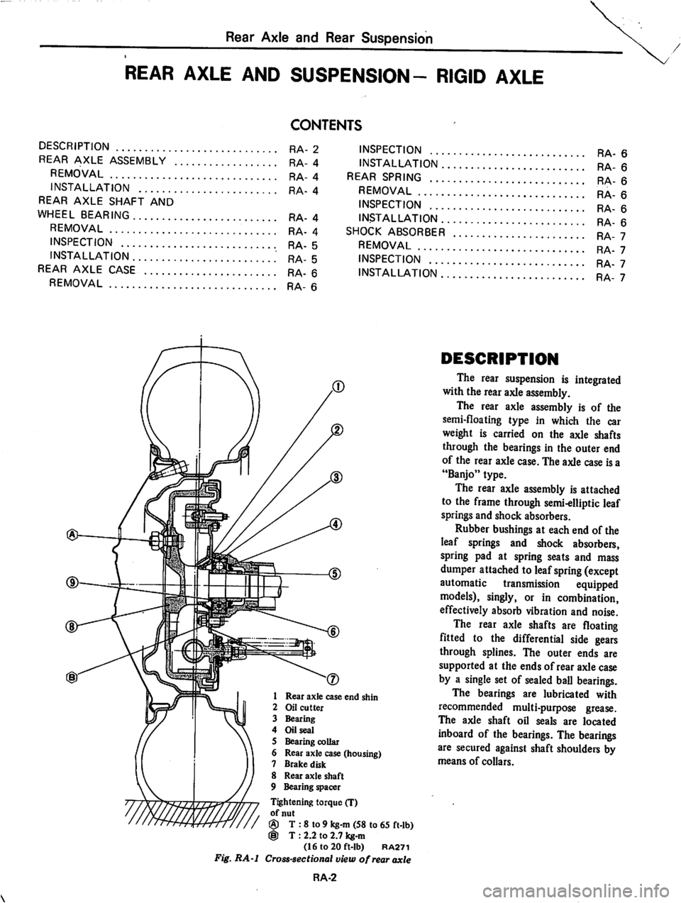 DATSUN 710 1974  Service Manual 