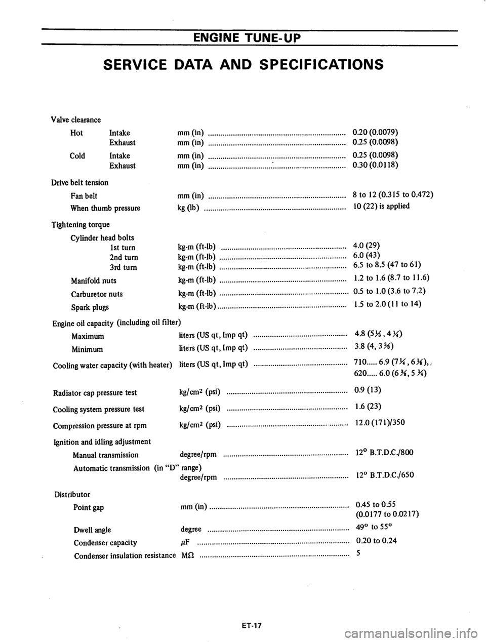 DATSUN 710 1974  Service Manual 