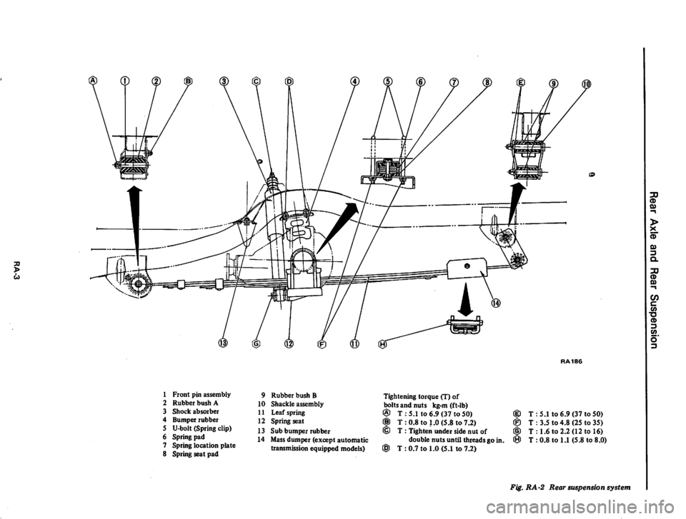 DATSUN 710 1974  Service Manual 