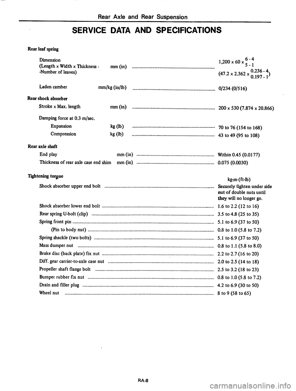 DATSUN 710 1974  Service Manual 