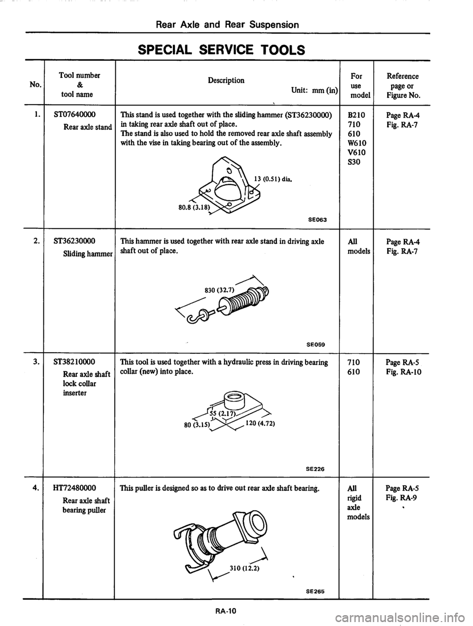DATSUN 710 1974  Service Manual 