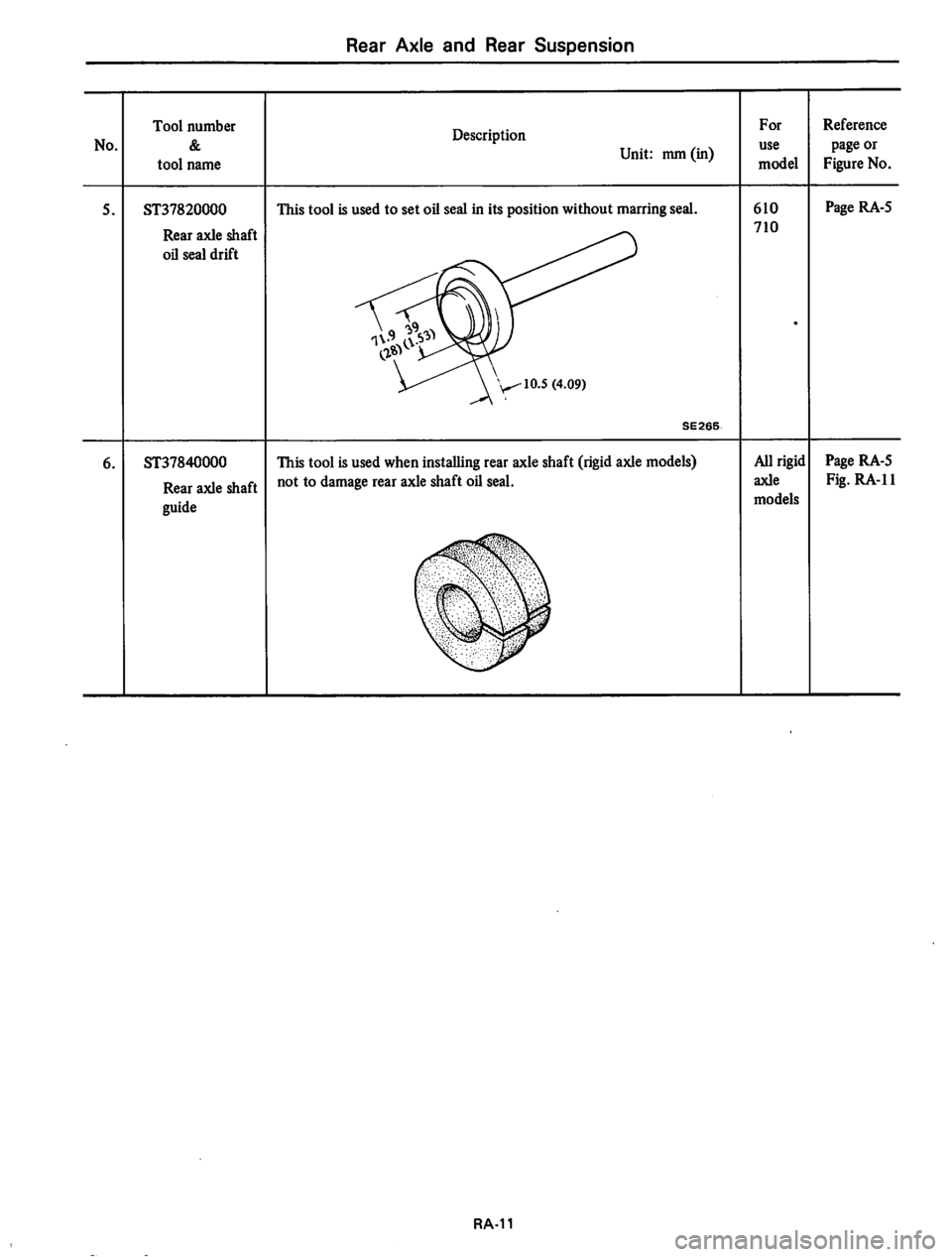 DATSUN 710 1974  Service Manual 