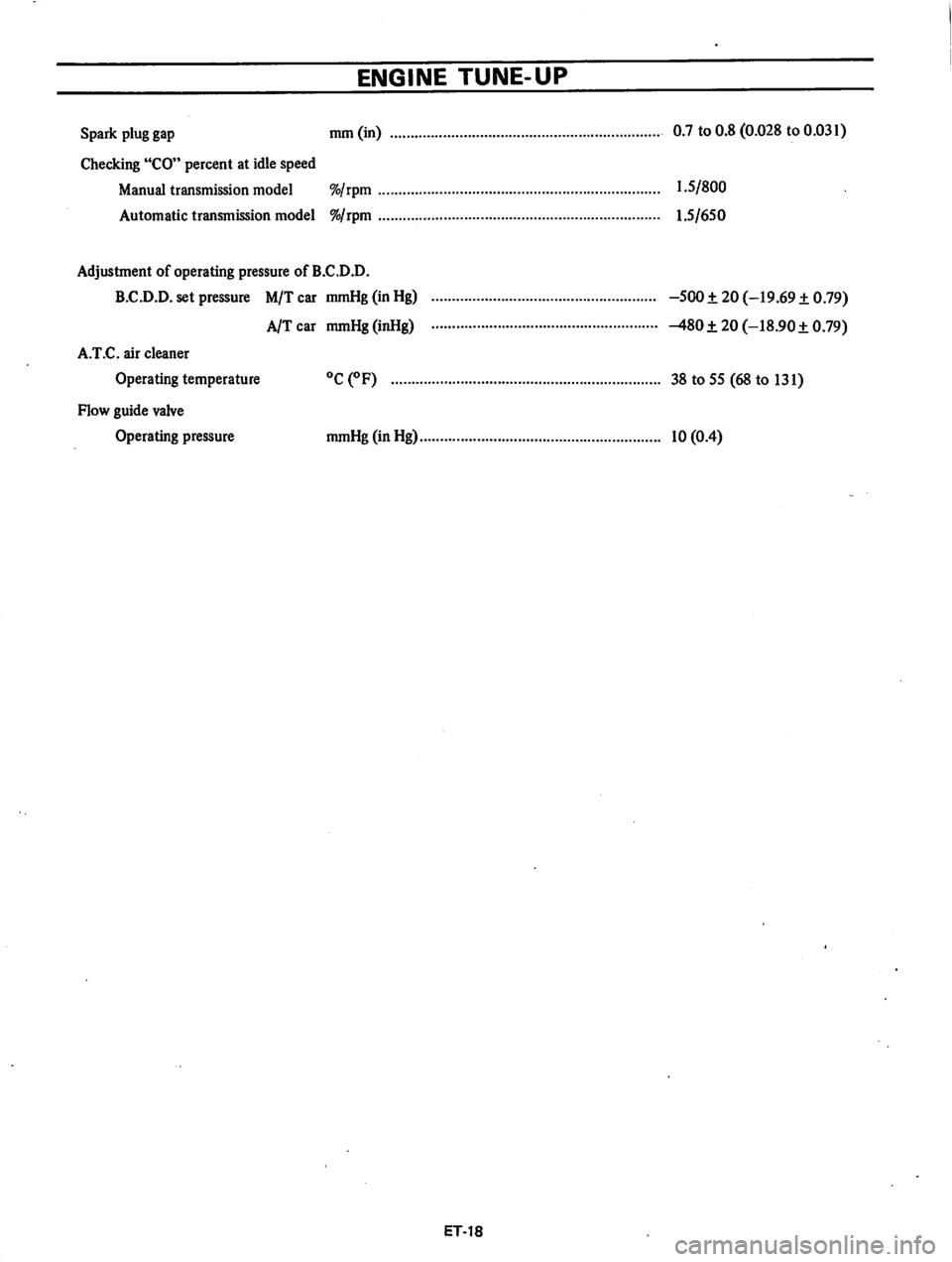 DATSUN 710 1974  Service Manual 