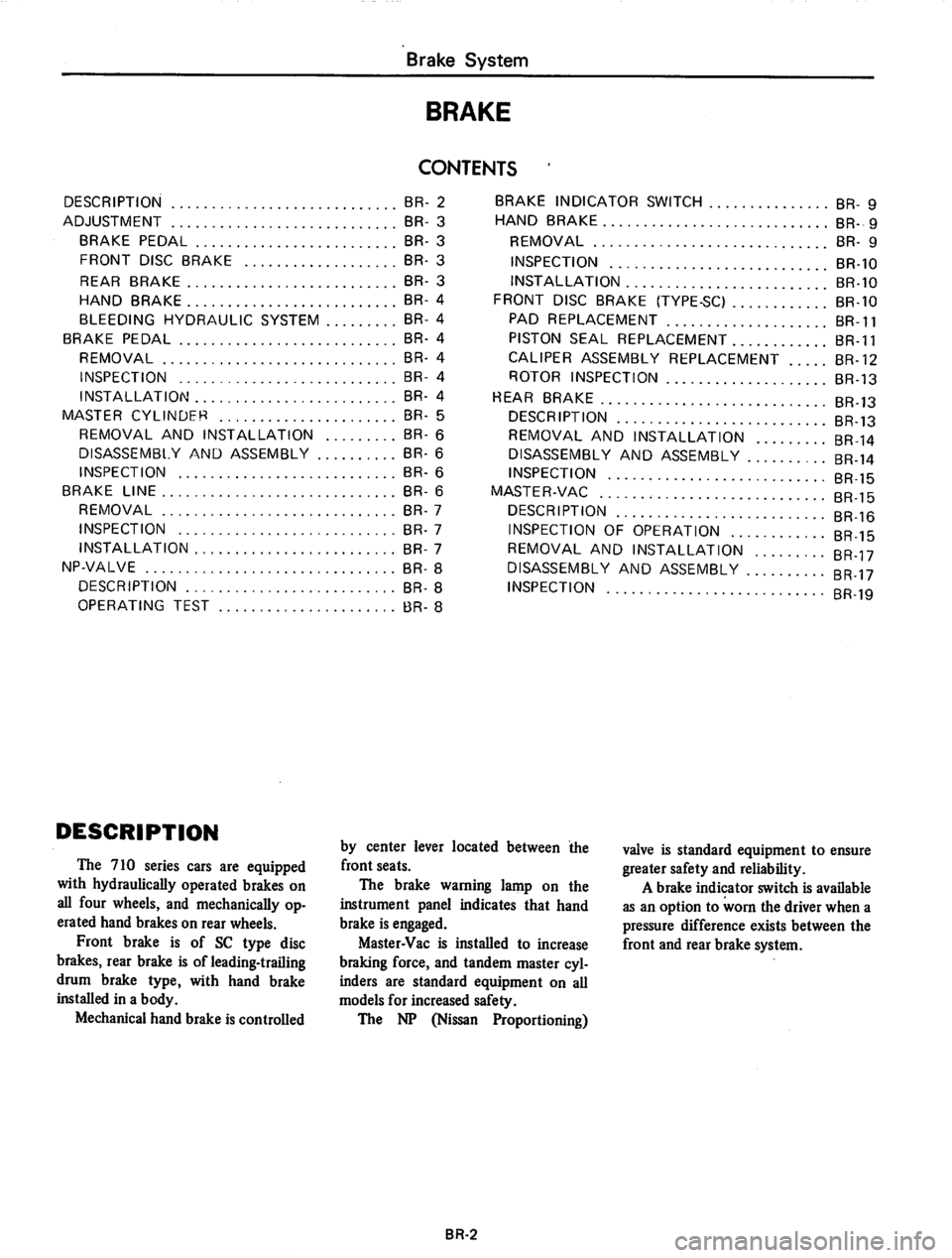 DATSUN 710 1974  Service Manual 