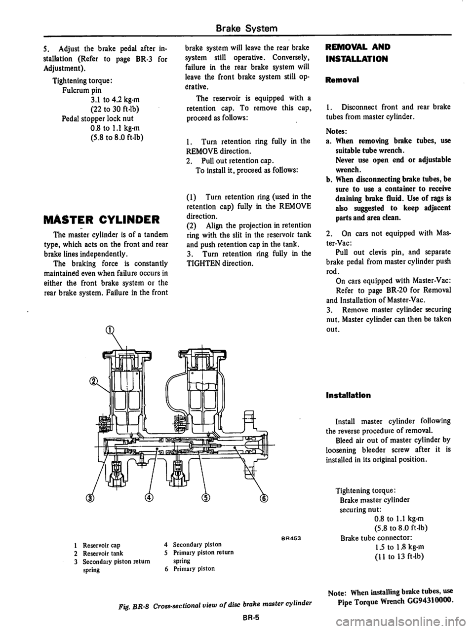 DATSUN 710 1974  Service Manual 