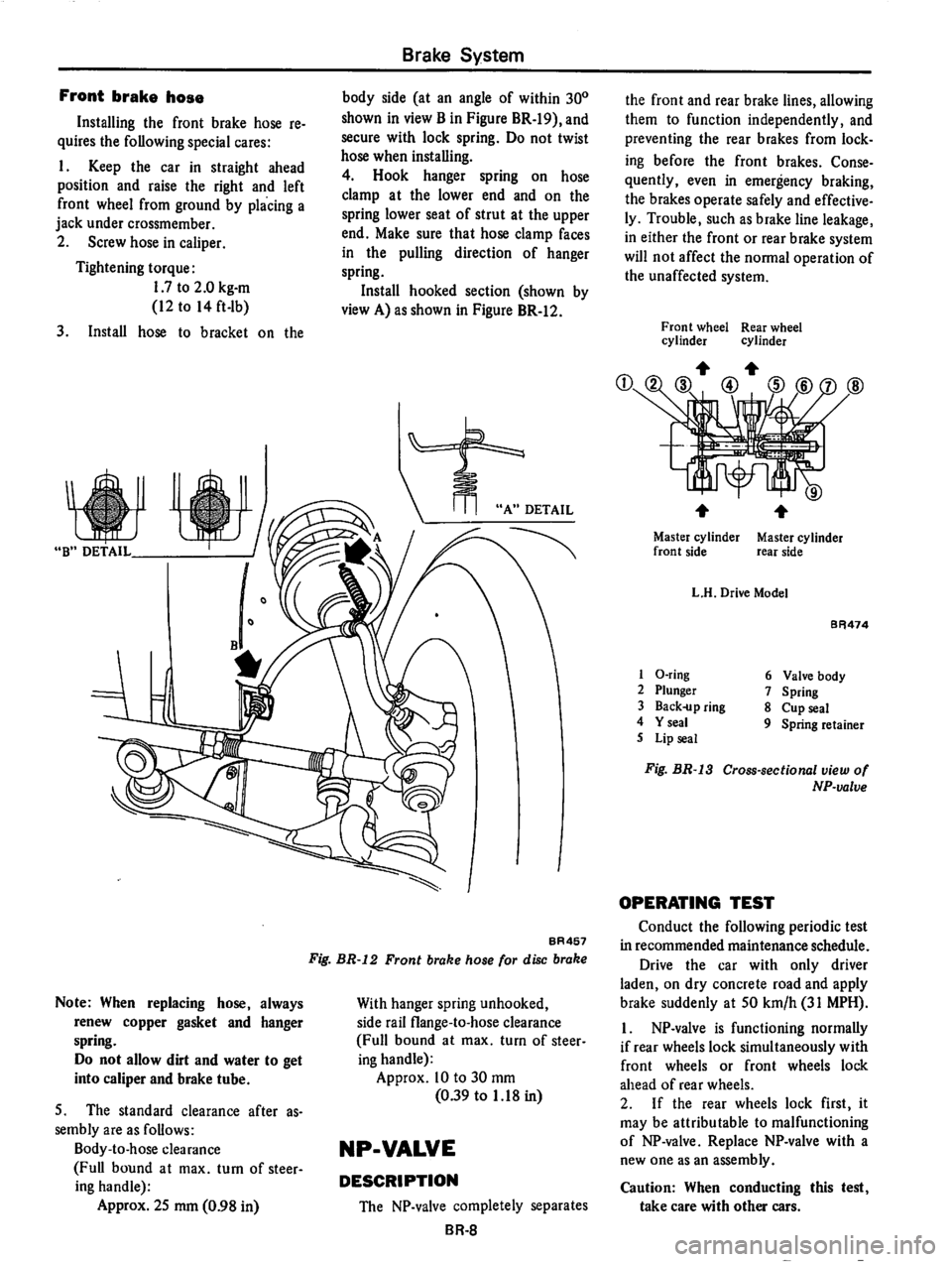 DATSUN 710 1974  Service Manual 