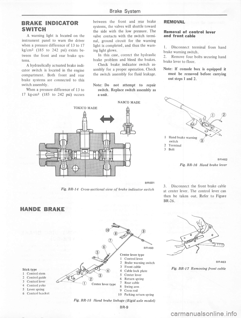 DATSUN 710 1974  Service Manual 