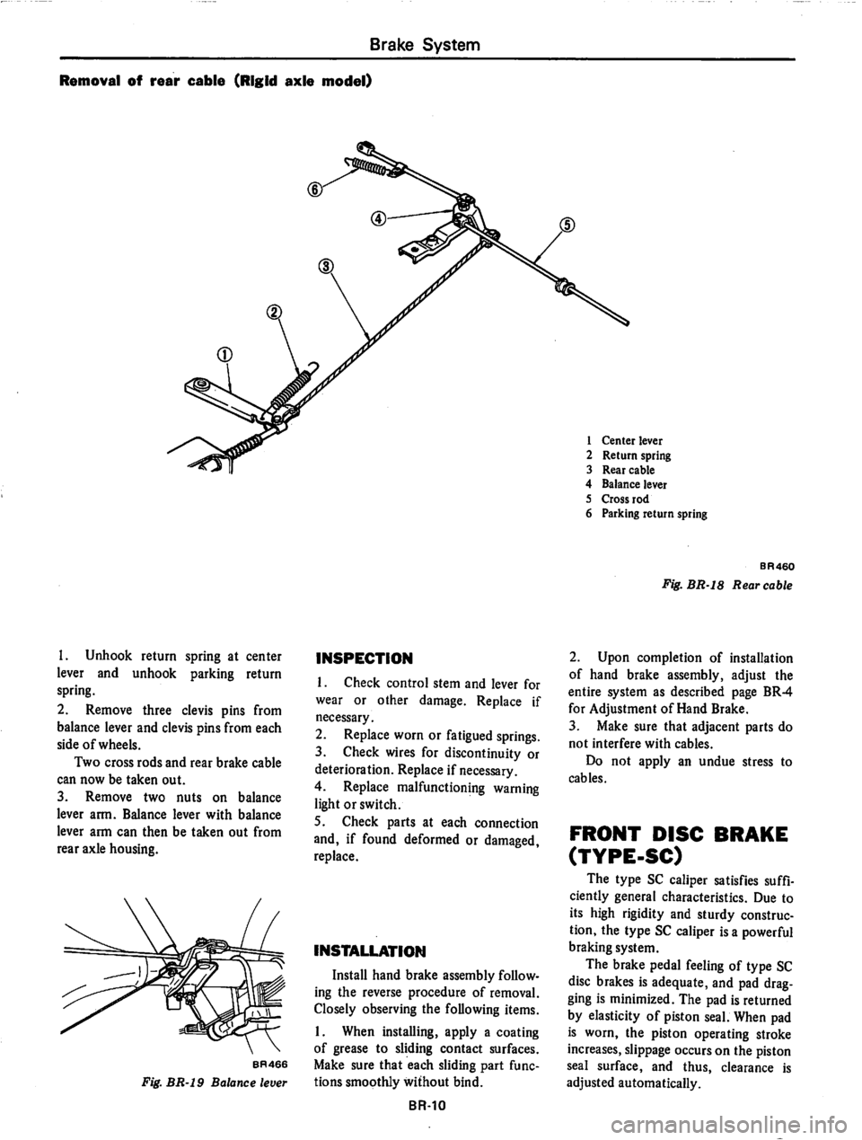 DATSUN 710 1974  Service Manual 