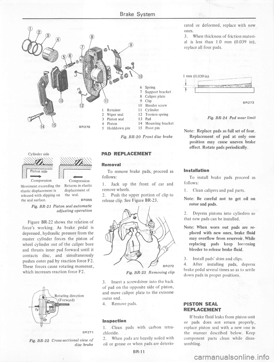 DATSUN 710 1974  Service Manual 