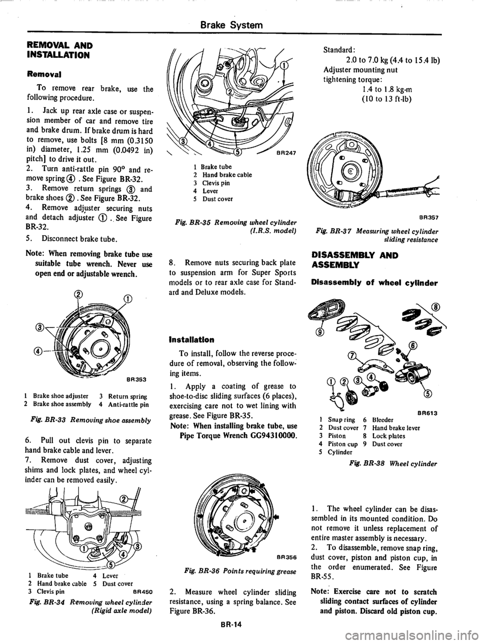 DATSUN 710 1974  Service Manual 