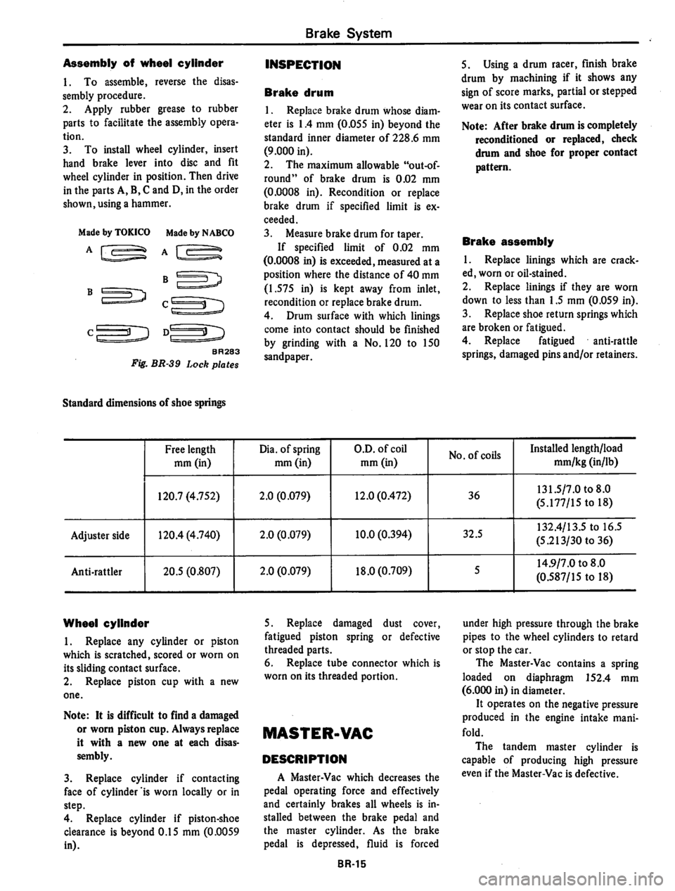 DATSUN 710 1974  Service Manual 