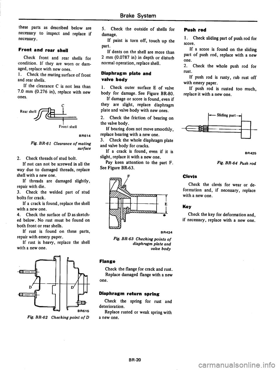 DATSUN 710 1974  Service Manual 