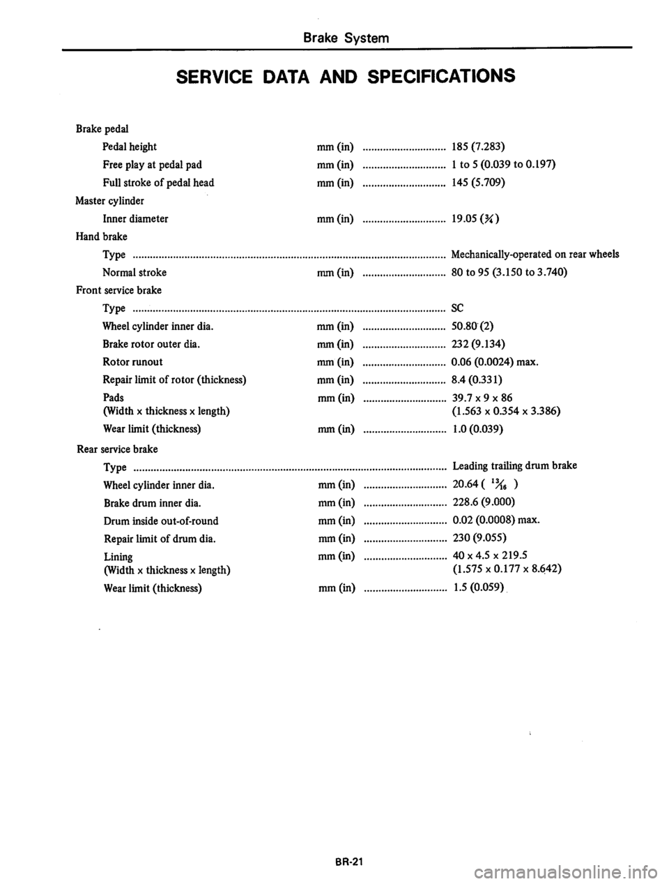 DATSUN 710 1974  Service Manual 