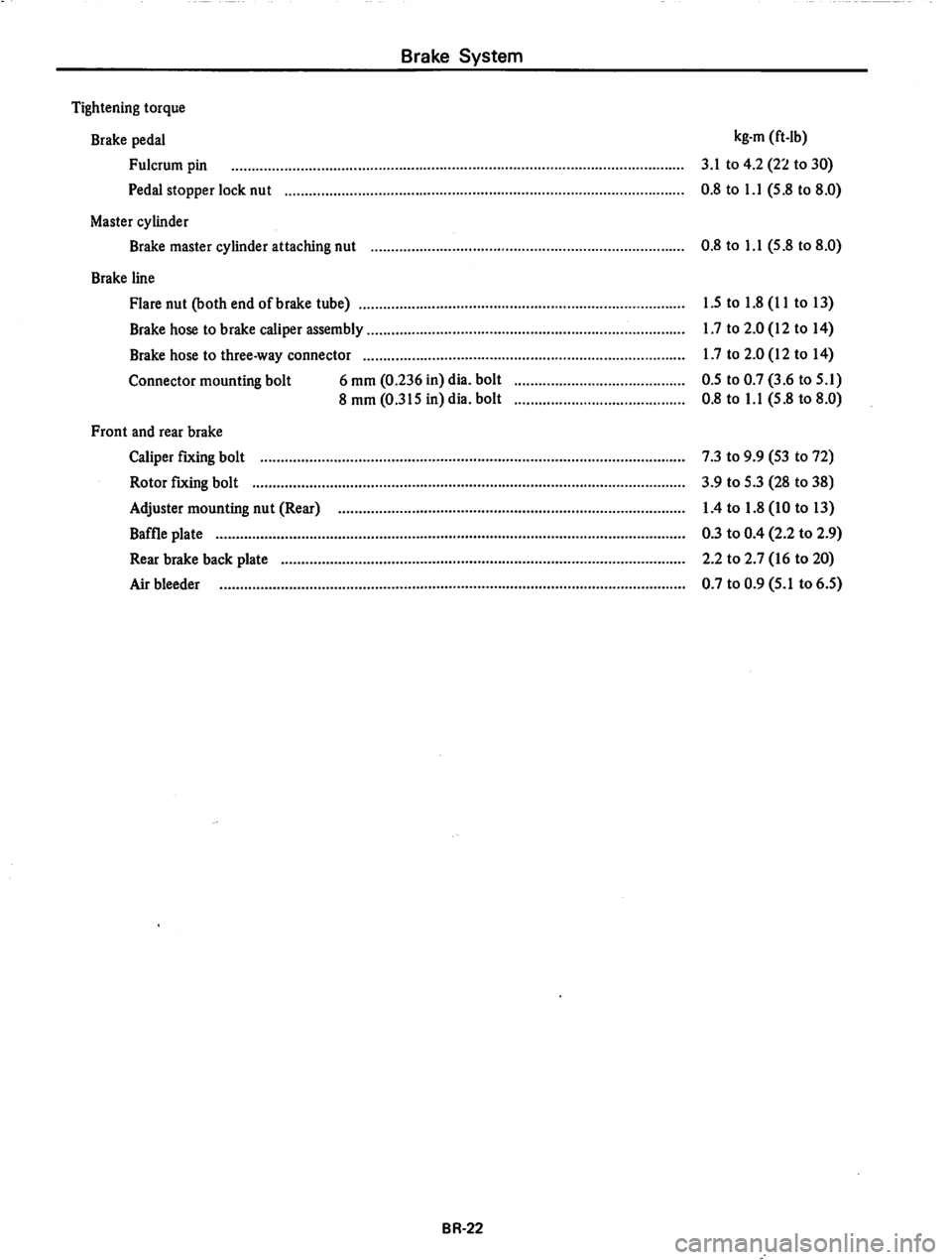 DATSUN 710 1974  Service Manual 