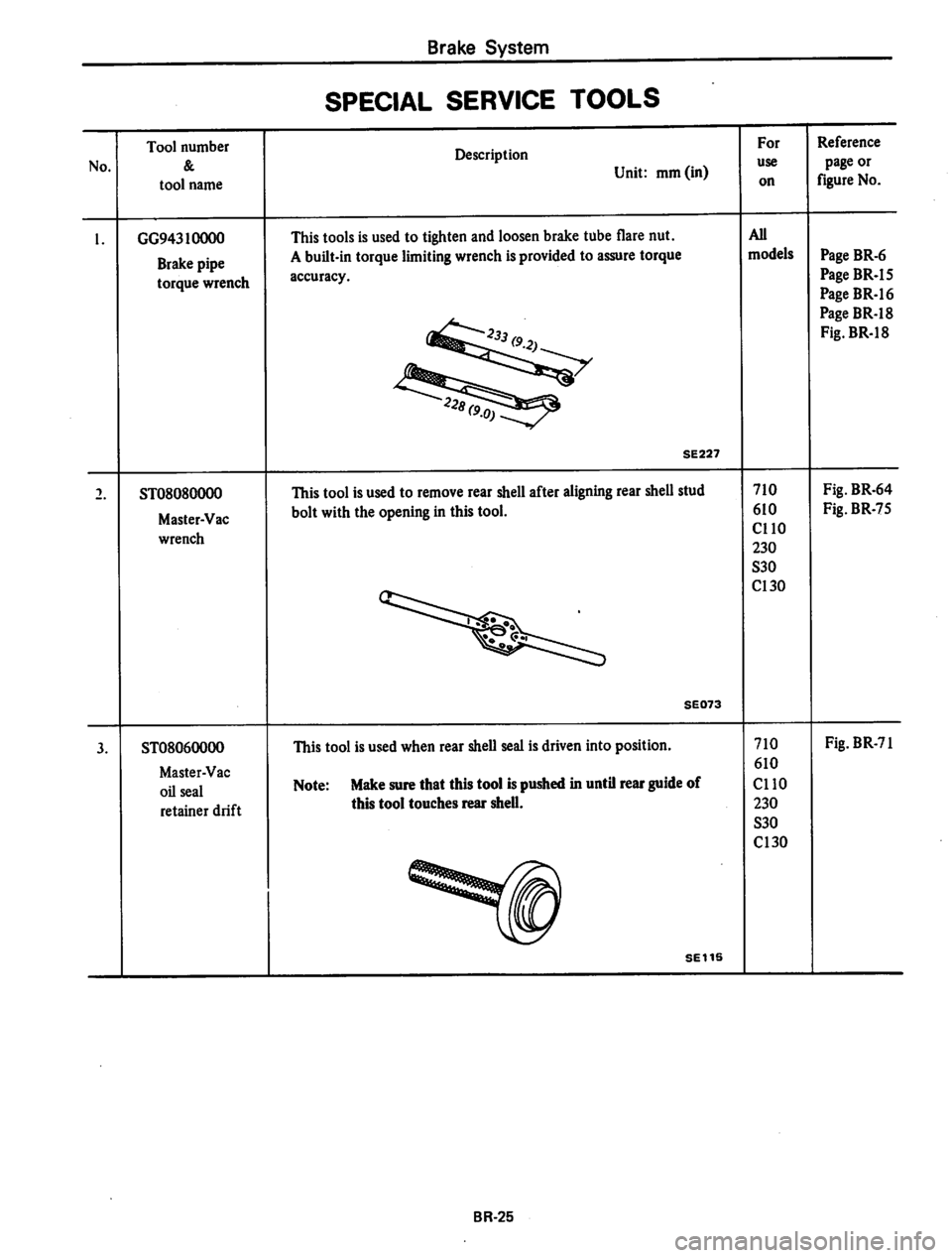 DATSUN 710 1974  Service Manual 