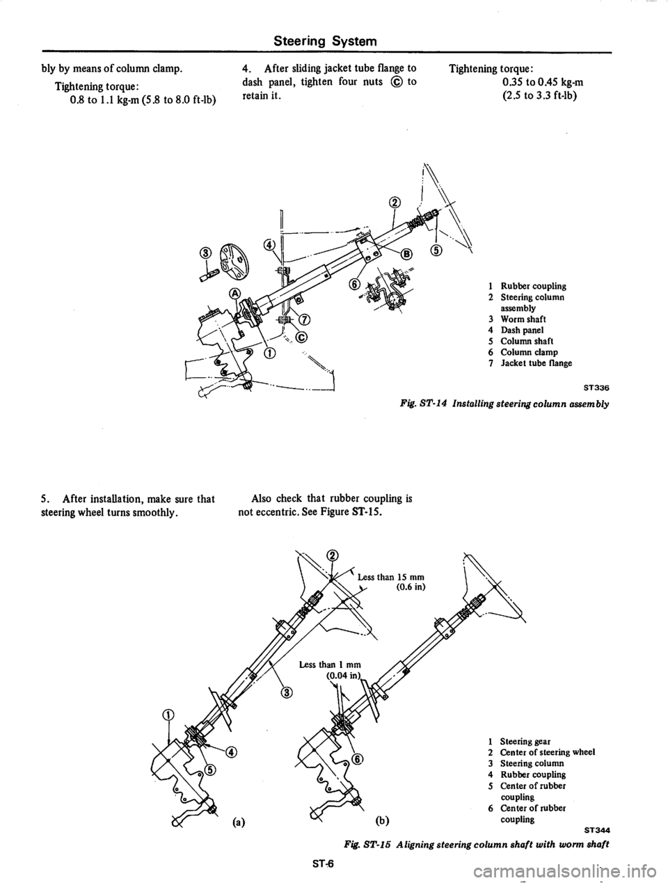 DATSUN 710 1974  Service Manual 