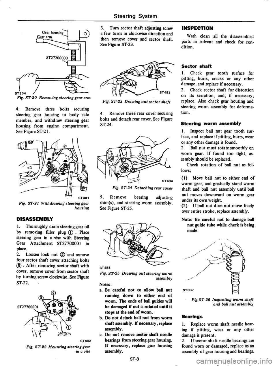 DATSUN 710 1974  Service Manual 