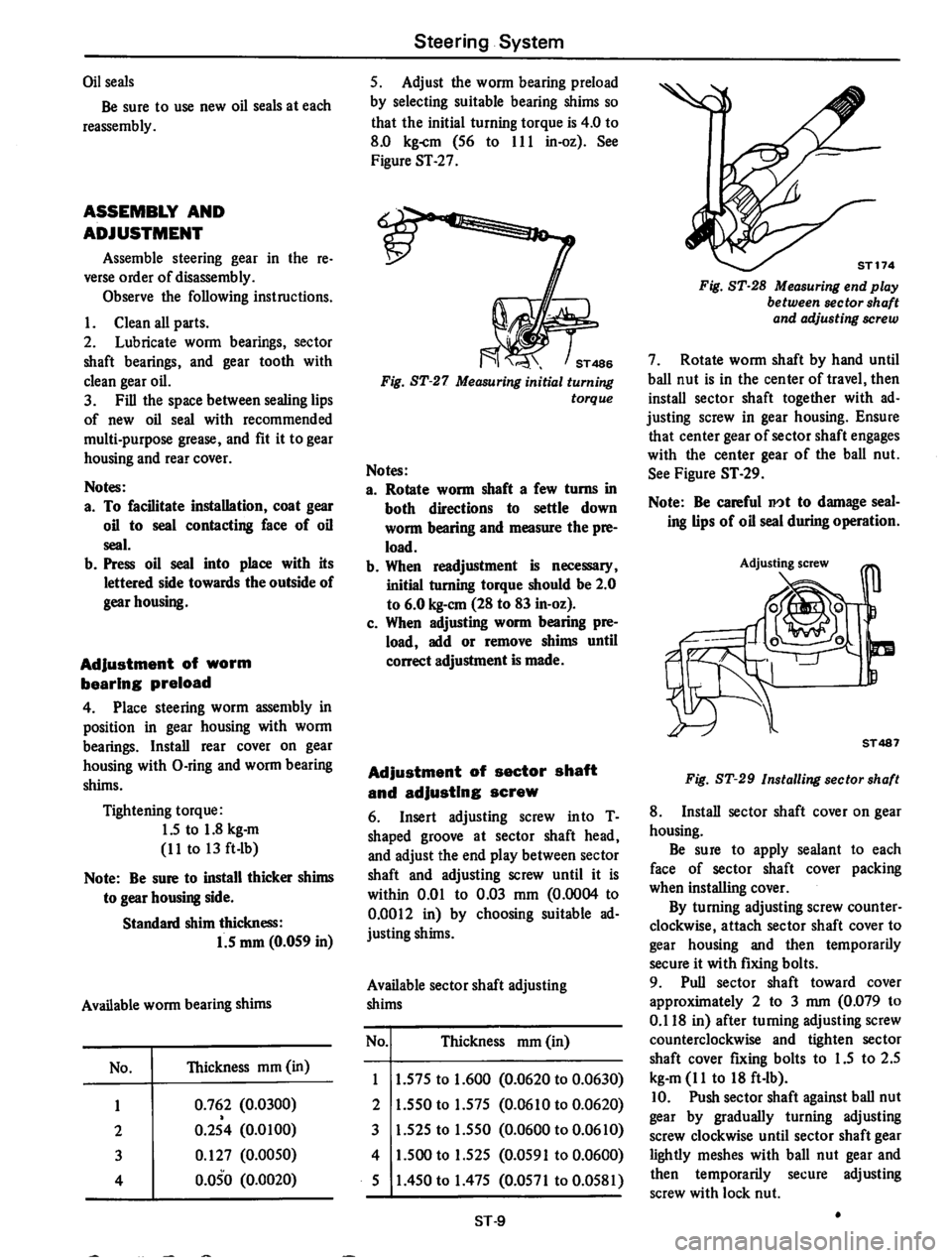 DATSUN 710 1974  Service Manual 
