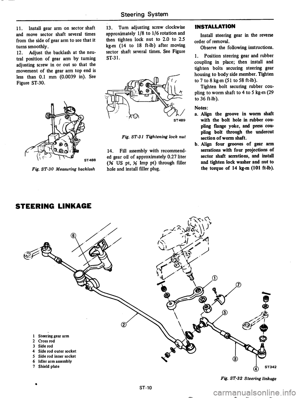 DATSUN 710 1974  Service Manual 