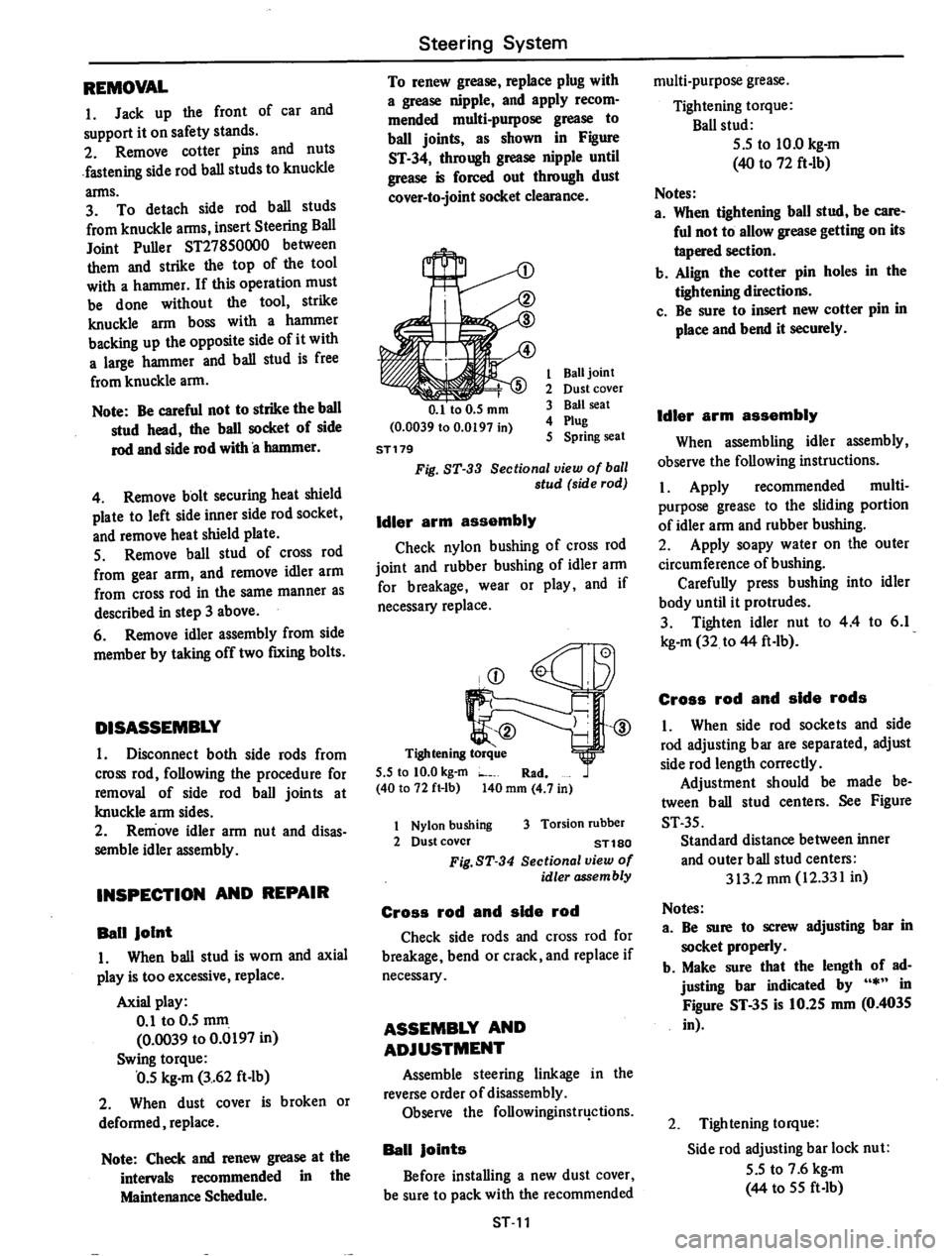 DATSUN 710 1974  Service Manual 