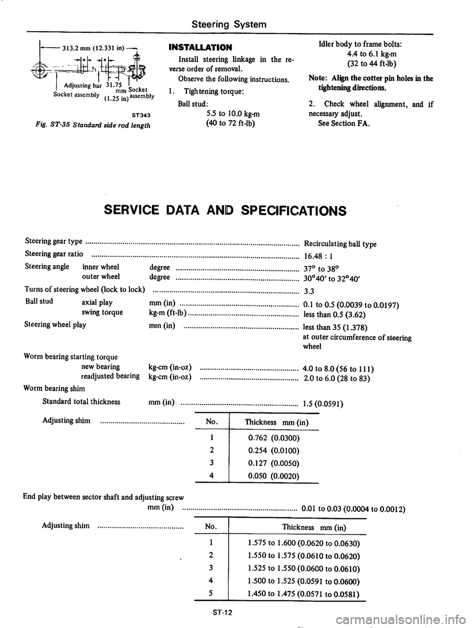 DATSUN 710 1974  Service Manual 