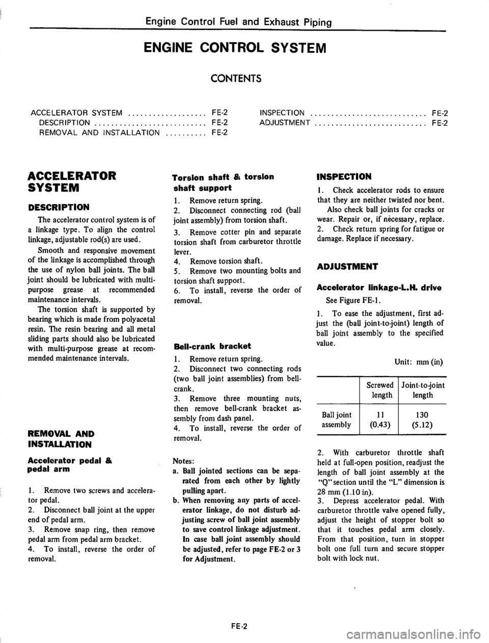 DATSUN 710 1974  Service Manual 