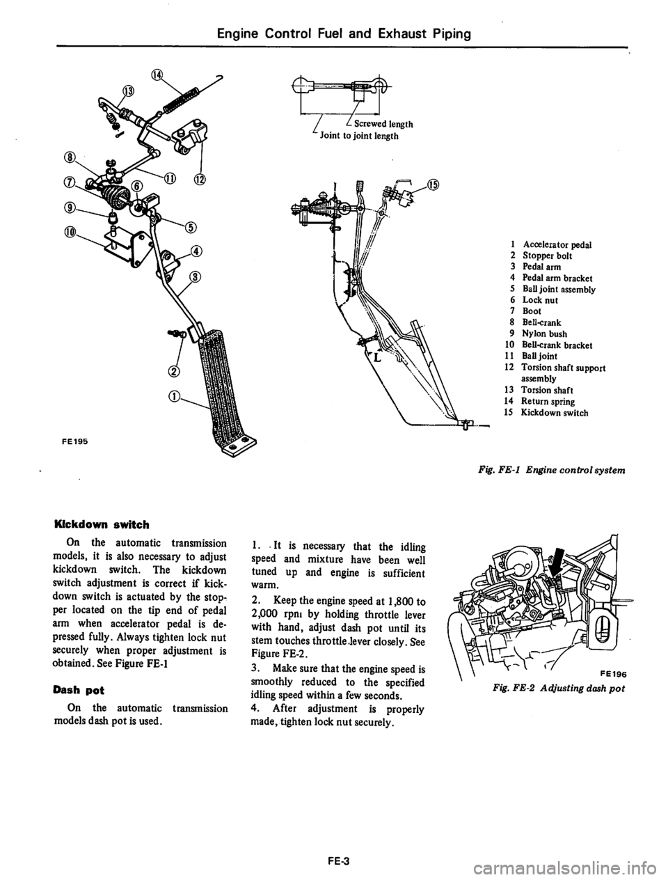 DATSUN 710 1974  Service Manual 