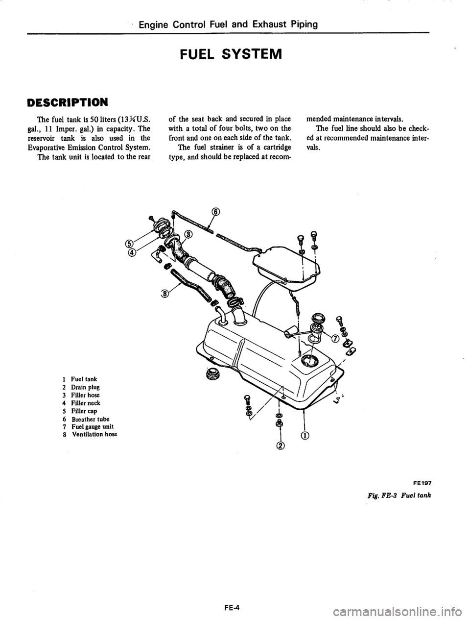 DATSUN 710 1974  Service Manual 