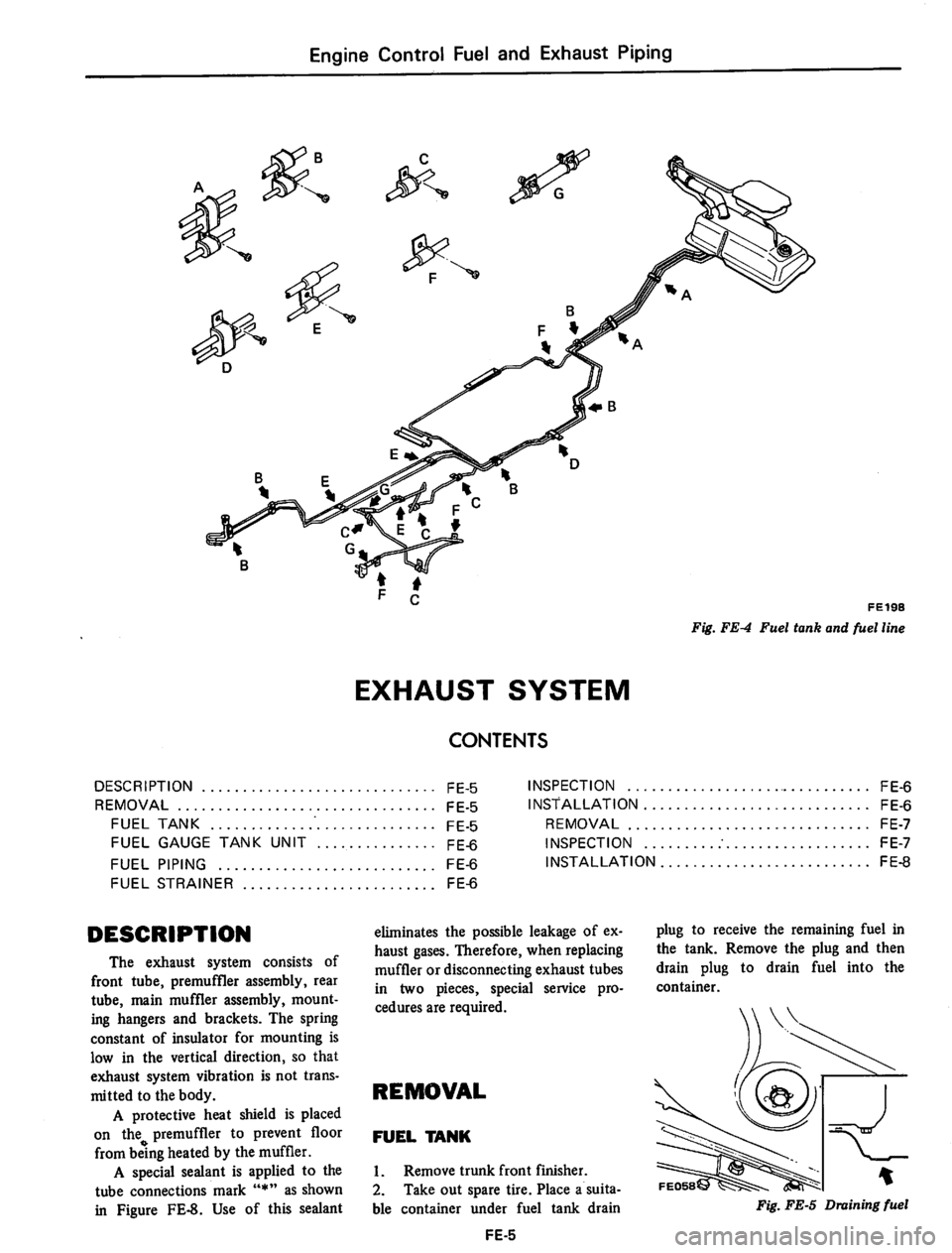 DATSUN 710 1974  Service Manual 