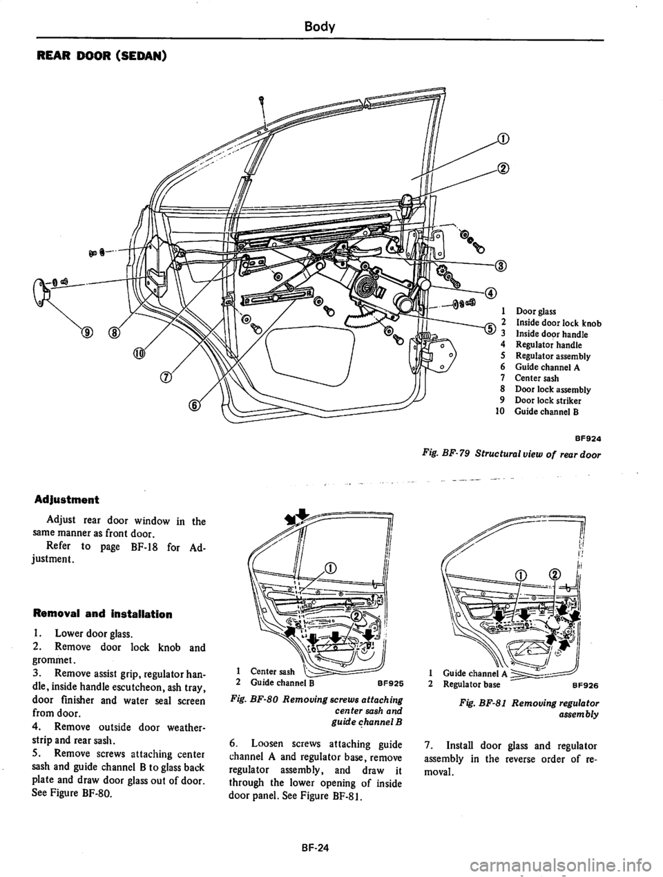 DATSUN 710 1974  Service Manual 