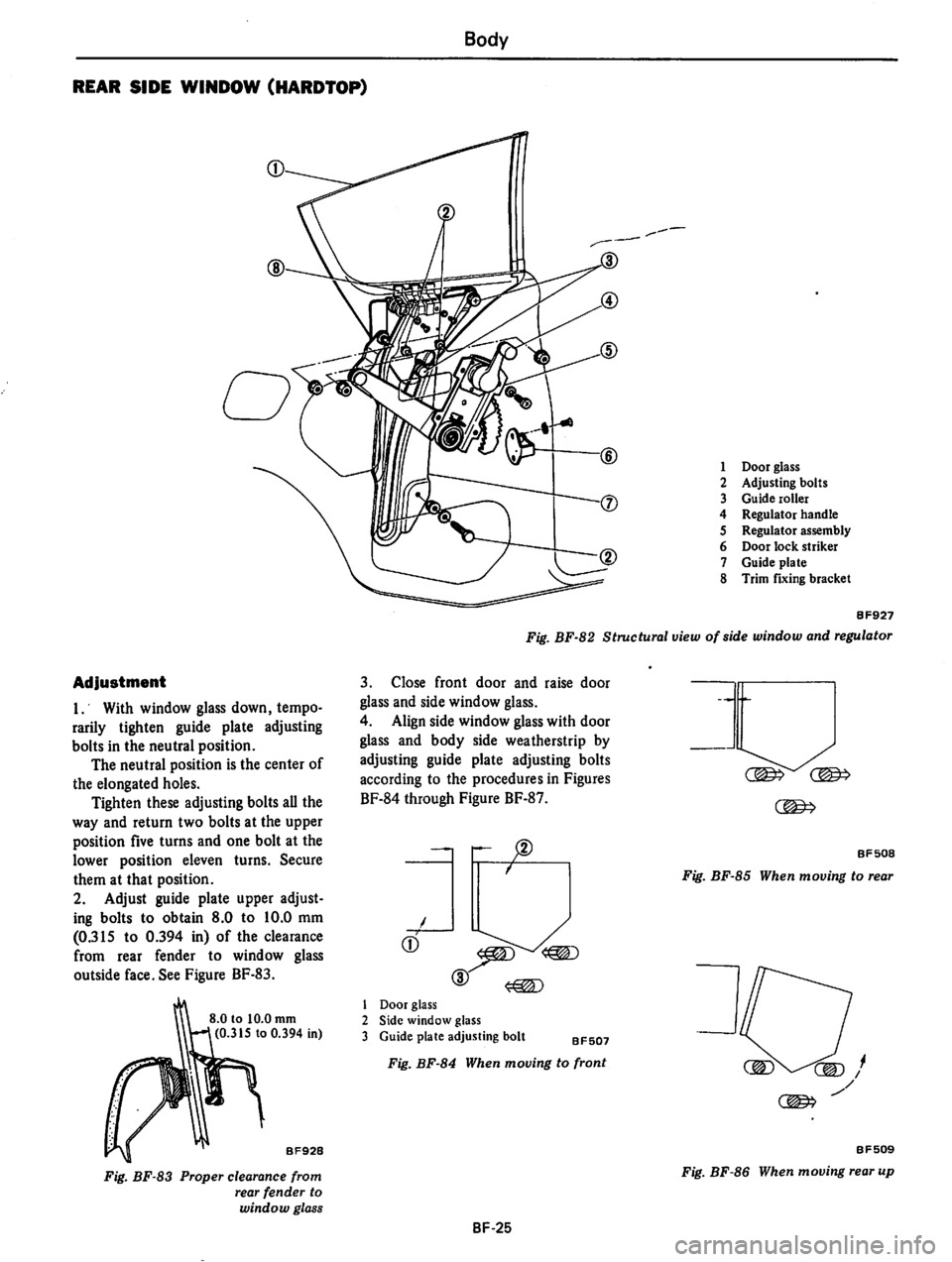 DATSUN 710 1974  Service Manual 