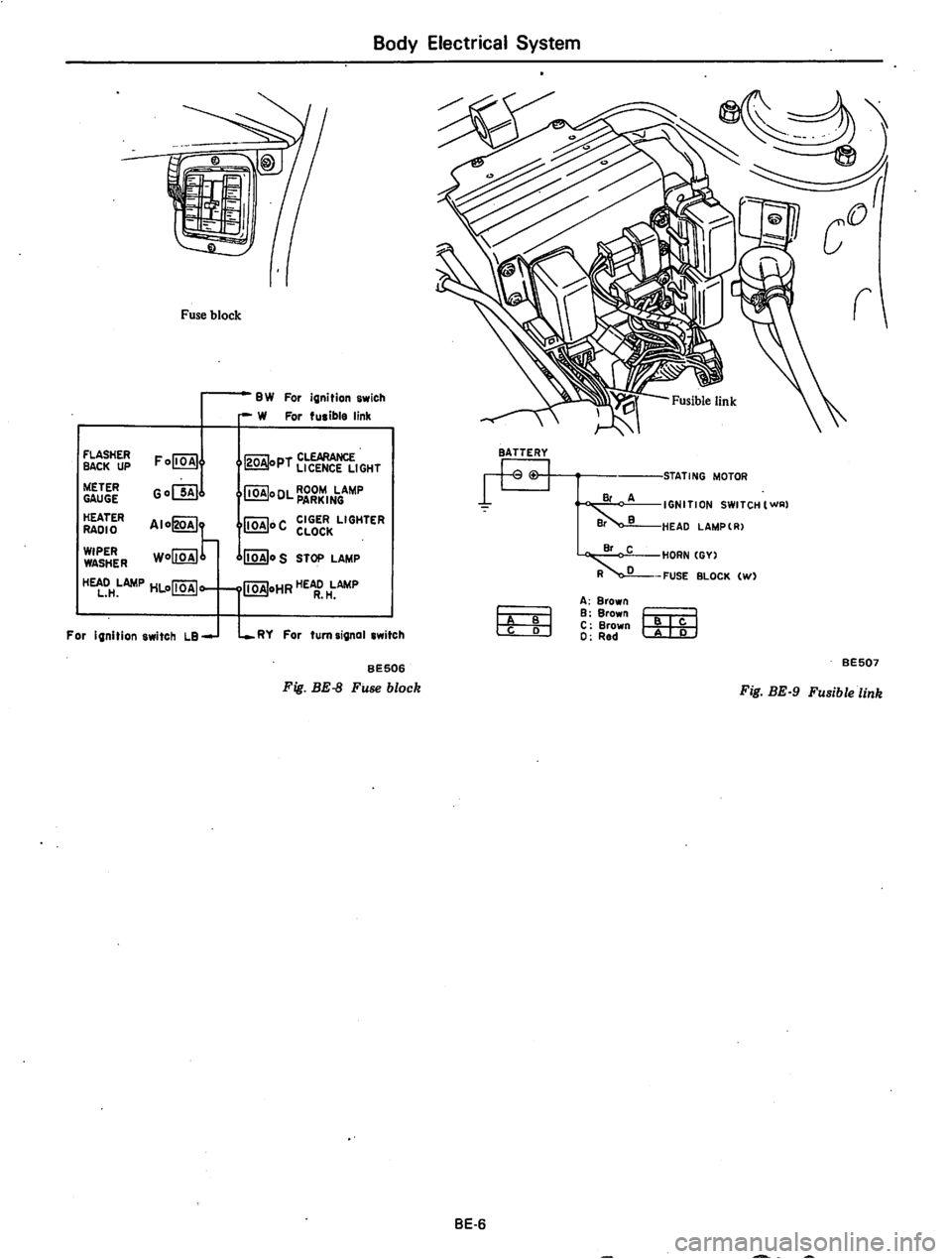 DATSUN 710 1974  Service Manual 