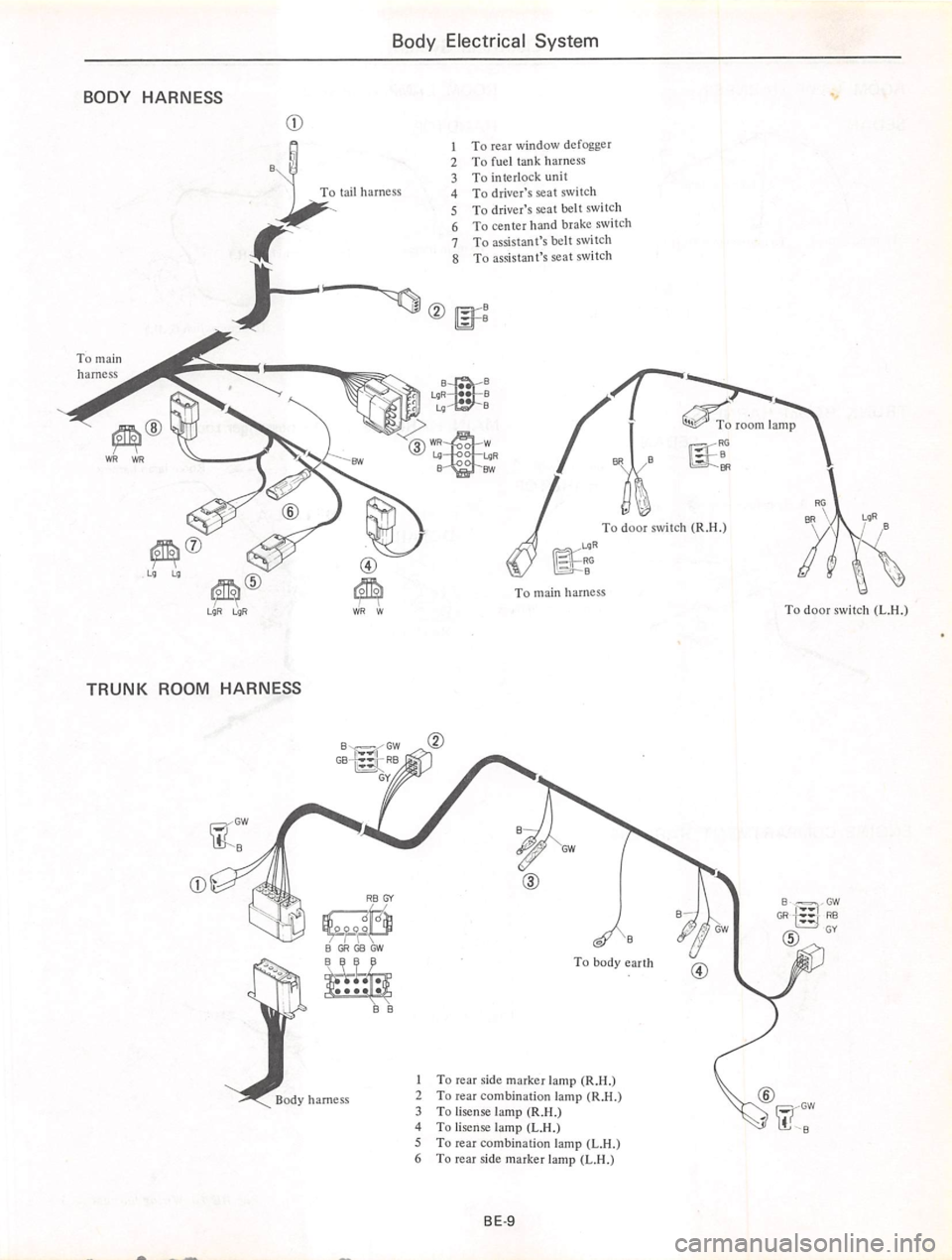 DATSUN 710 1974  Service Manual 
