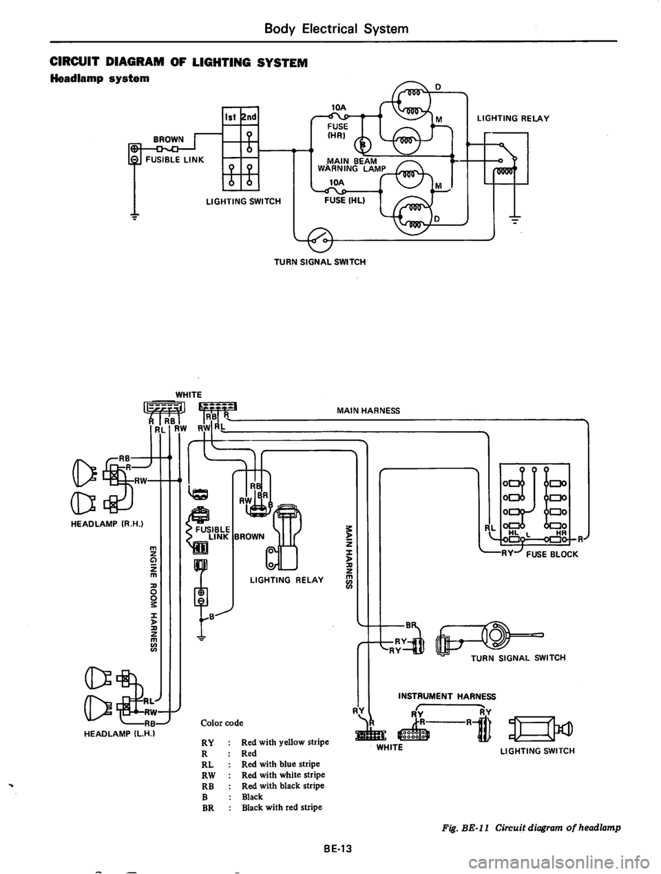 DATSUN 710 1974  Service Manual 