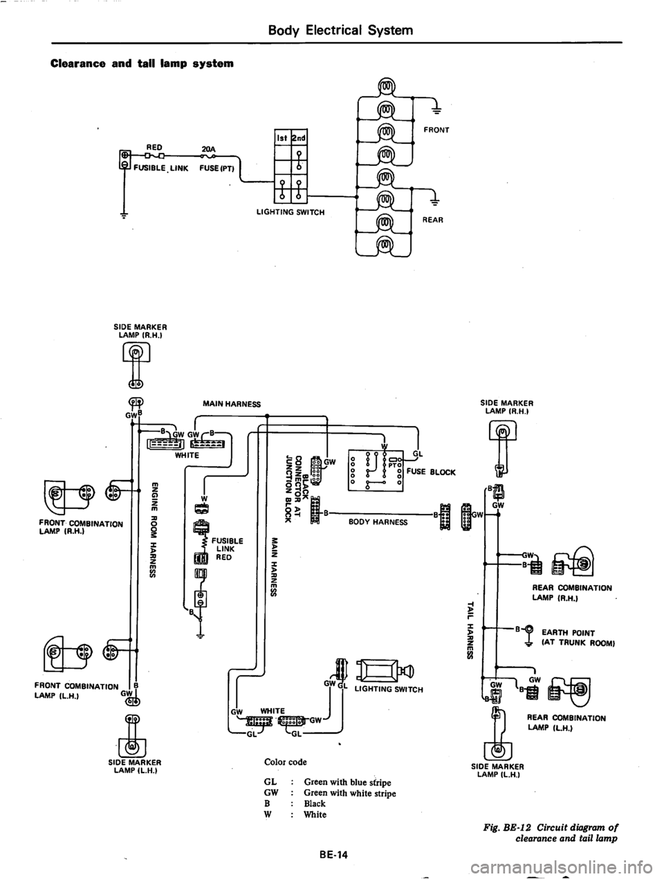 DATSUN 710 1974  Service Manual 