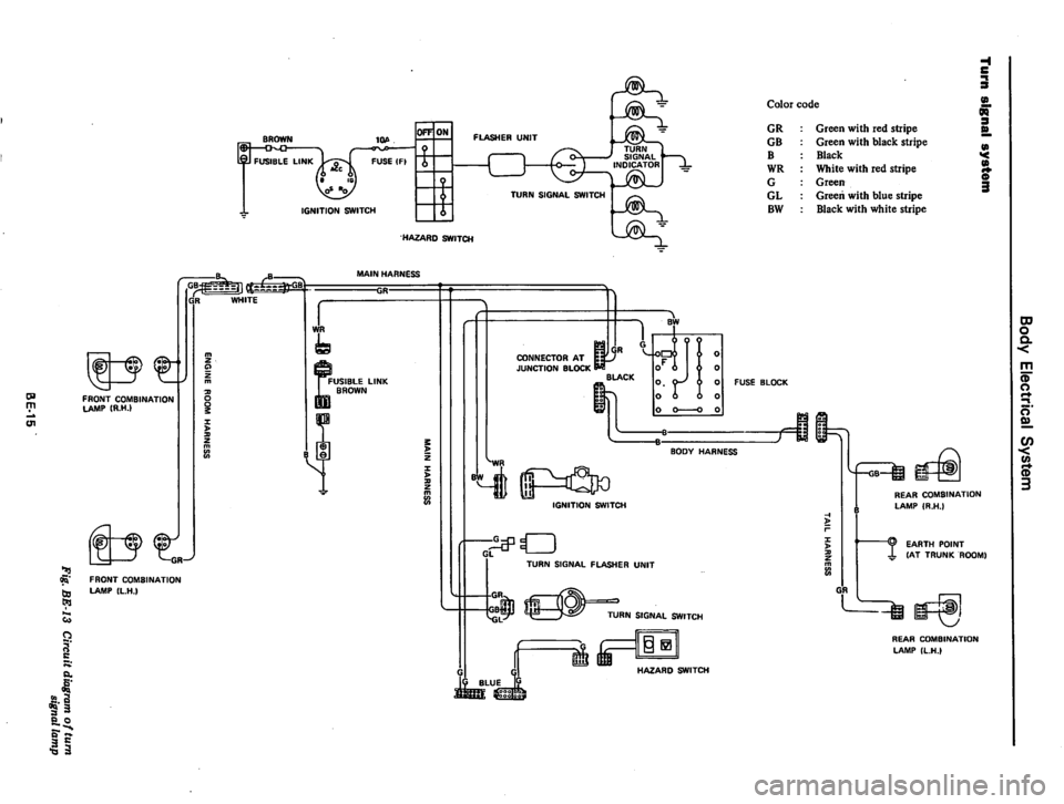 DATSUN 710 1974  Service Manual 