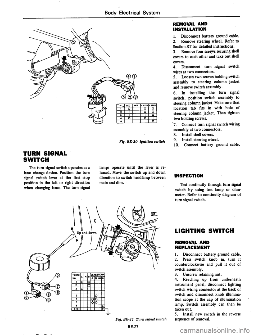 DATSUN 710 1974  Service Manual 