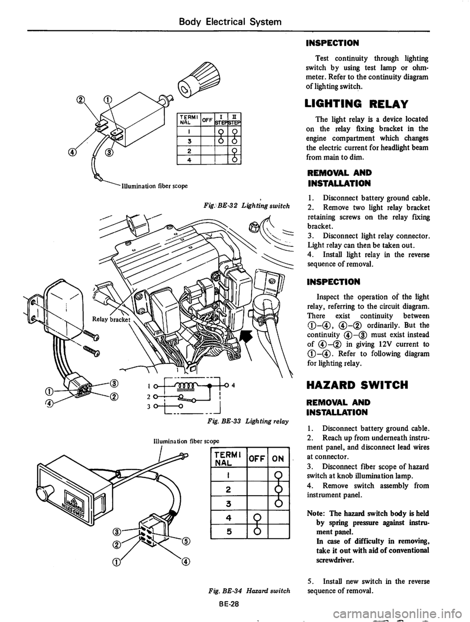 DATSUN 710 1974  Service Manual 