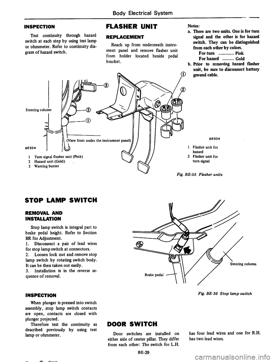 DATSUN 710 1974  Service Manual 