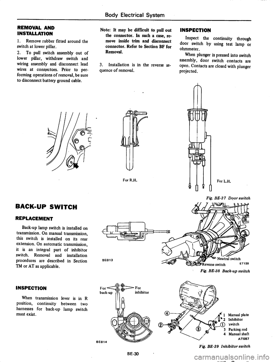 DATSUN 710 1974  Service Manual 