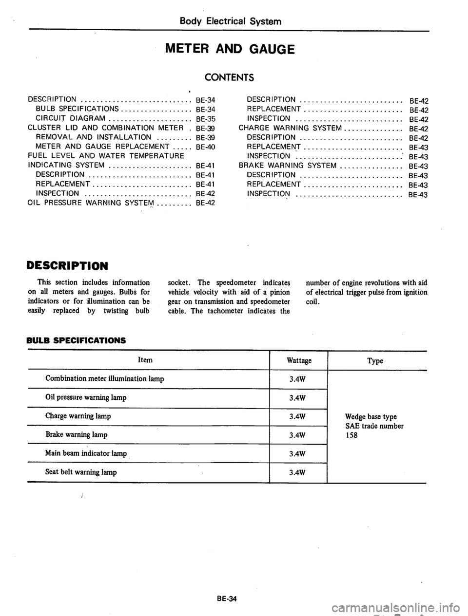 DATSUN 710 1974  Service Manual 