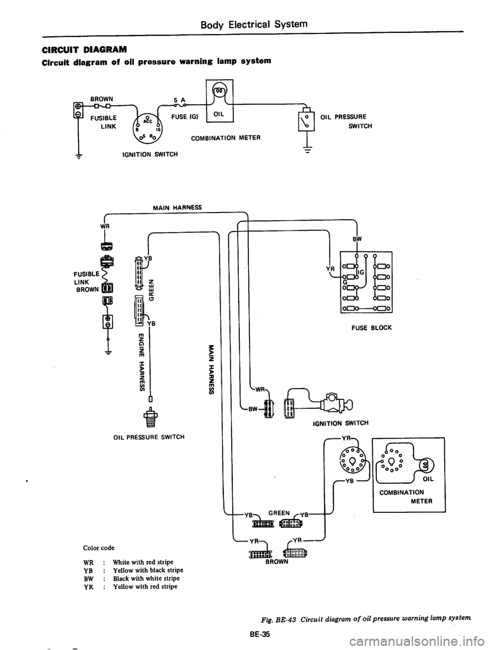 DATSUN 710 1974  Service Manual 